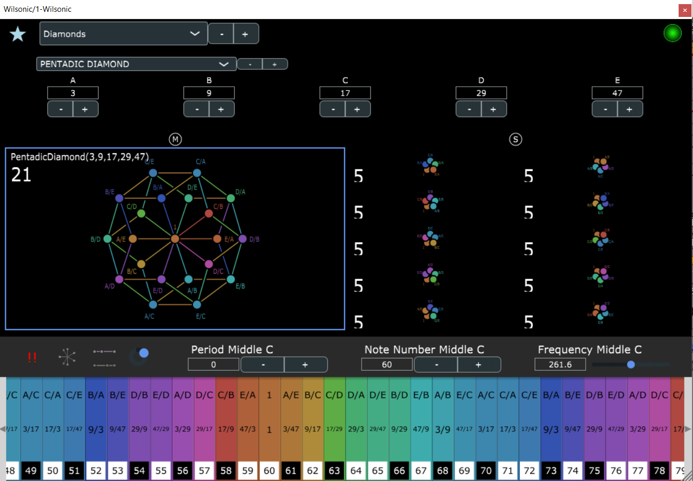The Pentadic Diamond page in the Wilsonic “Diamonds” structure.